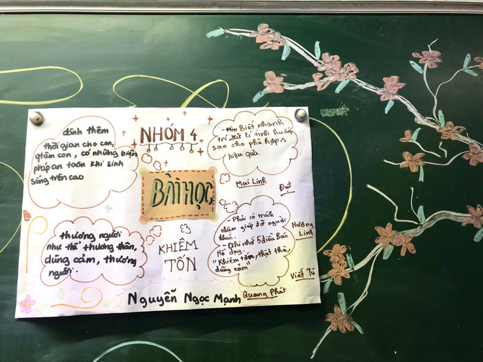 Những kỹ năng sinh tồn trong điều kiện sống hàng ngày của mỗi người đã được các em đưa ra và trở thành lưu ý cần thiết đối với tất cả mọi người Những kỹ năng sinh tồn trong điều kiện sống hàng ngày của mỗi người đã được các em đưa ra và trở thành lưu ý cần thiết đối với tất cả mọi người