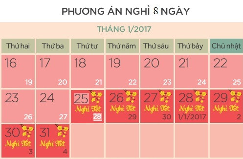 Tết đến, thầy lại lo học sinh, sinh viên vi phạm pháp luật và bỏ học ảnh 2