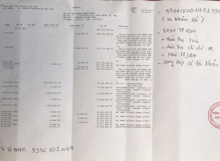 Bản sao kê ngân hàng thể hiện 5 tháng qua ông Nguyễn Chiến Bình không nhận được tiền lương hưu (ảnh báo Thanh tra) Bản sao kê ngân hàng thể hiện 5 tháng qua ông Nguyễn Chiến Bình không nhận được tiền lương hưu (ảnh báo Thanh tra)