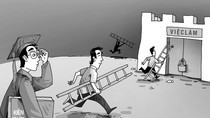 Tâm thế sẵn sàng học đại học - Sự cần thiết đối với tân sinh viên ảnh 4 Tâm thế sẵn sàng học đại học - Sự cần thiết đối với tân sinh viên ảnh 4
