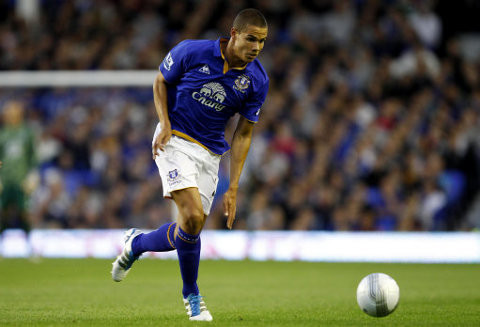 Ở kỳ chuyển nhượng mùa đông vừa qua, MU đã hỏi mua Rodwell nhưng phía Everton không muốn viên ngọc thô của mình ra đi. Với những khó khăn tài chính thì khả năng đội chủ sân Goodison Park chịu nhả người vẫn rất cao. Ở kỳ chuyển nhượng mùa đông vừa qua, MU đã hỏi mua Rodwell nhưng phía Everton không muốn viên ngọc thô của mình ra đi. Với những khó khăn tài chính thì khả năng đội chủ sân Goodison Park chịu nhả người vẫn rất cao.