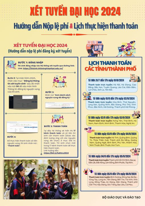 Hướng dẫn thí sinh các bước nộp lệ phí xét tuyển (nguồn: Bộ Giáo dục và Đào tạo) 2.jpg
