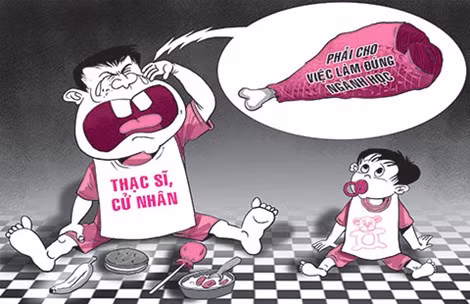 199.400 cử nhân, thạc sĩ thất nghiệp - lạ lùng càng học càng dễ...đứng đường ảnh 2