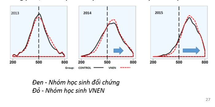 Mục đích của chúng tôi là thấy được một tâm hồn Việt ở từng tế bào xã hội ảnh 2 Mục đích của chúng tôi là thấy được một tâm hồn Việt ở từng tế bào xã hội ảnh 2