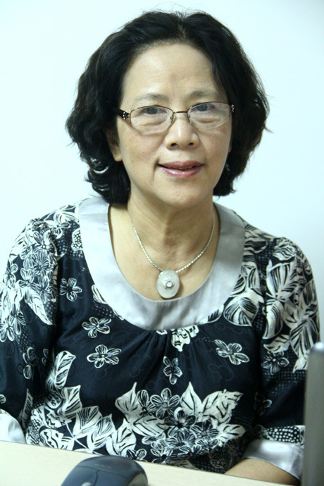 PGS. TS Trần Lưu Vân Hiền