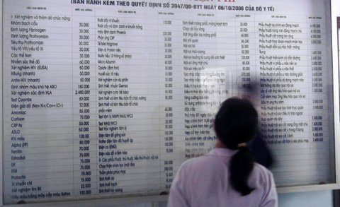 32 bệnh viện lớn đề xuất viện phí tăng kịch trần ảnh 1