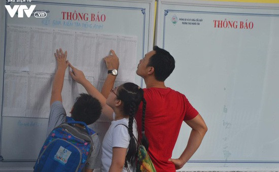 Hình minh họa, nguồn: VTV.vn Hình minh họa, nguồn: VTV.vn