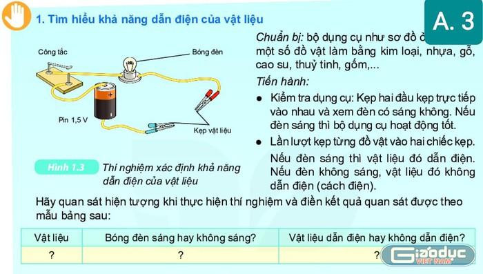 Kết luận sai về thí nghiệm tìm hiểu khả năng dẫn điện của vật trong sách Khoa học tự nhiên lớp 6. Ảnh: GDVN Kết luận sai về thí nghiệm tìm hiểu khả năng dẫn điện của vật trong sách Khoa học tự nhiên lớp 6. Ảnh: GDVN