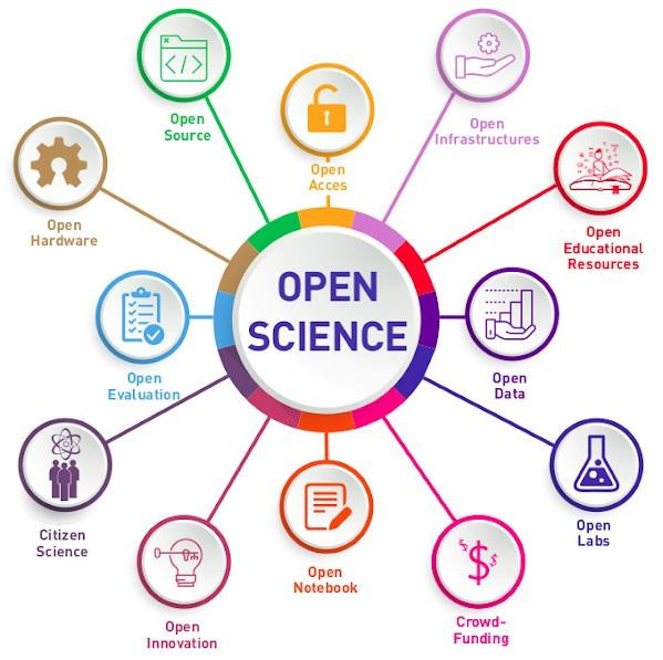 Rất nhiều công việc cần phải làm để ứng dụng và phát triển tốt nguồn mở ở Việt Nam (ảnh: tư liệu) Rất nhiều công việc cần phải làm để ứng dụng và phát triển tốt nguồn mở ở Việt Nam (ảnh: tư liệu)