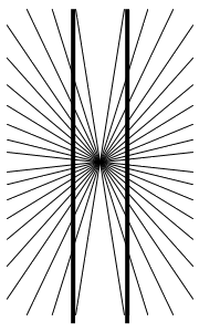 Hai đường kẻ dọc là đường cong hay đưởng thẳng? Để ảo giác biến mất, hãy đứng dậy, nhìn dọc xuống màn hình tại chỗ có 2 đường kẻ đó