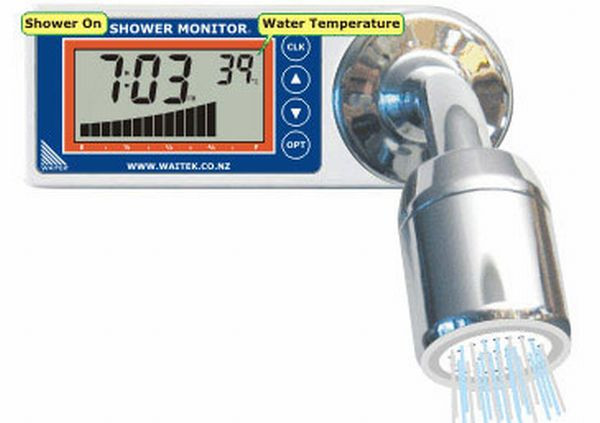 6. Màn hình vòi sen- Waitek shower monitor Màn hình này gồm một bộ đếm thời gian đã được kích hoạt từ lúc bắt đầu mở vòi và sau một khoảng thời gian đã định trước, nó sẽ phát ra âm thanh vô cùng khó chịu mà bạn không thể tắt đi trừ khi bạ tắt vòi nước. Thiết kế này là giải pháp tốt để đối phó với những người tắm quá lâu.