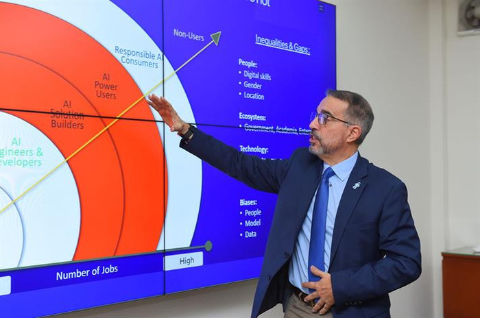 Ông Brian G.Gonzalez trình bày chương trình đào tạo trí tuệ nhân tạo (AI) của Intel Ông Brian G.Gonzalez trình bày chương trình đào tạo trí tuệ nhân tạo (AI) của Intel