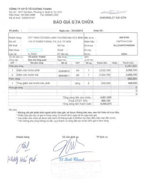 Cùng sản phẩm giảm sóc nhưng giá cả lại chênh lệch đến hơn 900.000 đồng Cùng sản phẩm giảm sóc nhưng giá cả lại chênh lệch đến hơn 900.000 đồng