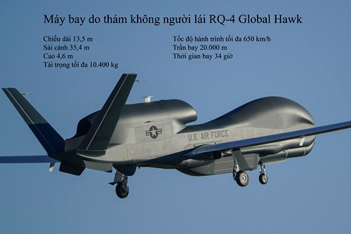 So với RQ-4 Global Hawk, UAV Xianglong tốt hơn ở tầm bay và tốc độ. So với RQ-4 Global Hawk, UAV Xianglong tốt hơn ở tầm bay và tốc độ.