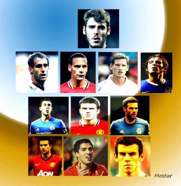 Trong danh sách bầu chọn đội hình tiêu biểu của năm, không ngạc nhiên khi nhà vô địch M.U có đến 4 cái tên góp mặt là De Gea, Van Persie, Michael Carrick và Rio Ferdinand.