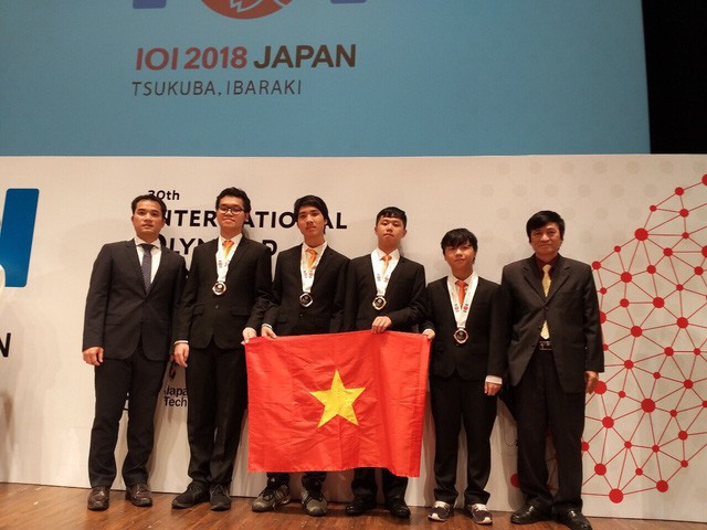Đội tuyển Olympic Tin học quốc tế Đội tuyển Olympic Tin học quốc tế