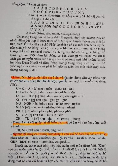 Bộ Giáo dục chưa có phương án nào cải tiến chữ quốc ngữ ảnh 1 Bộ Giáo dục chưa có phương án nào cải tiến chữ quốc ngữ ảnh 1