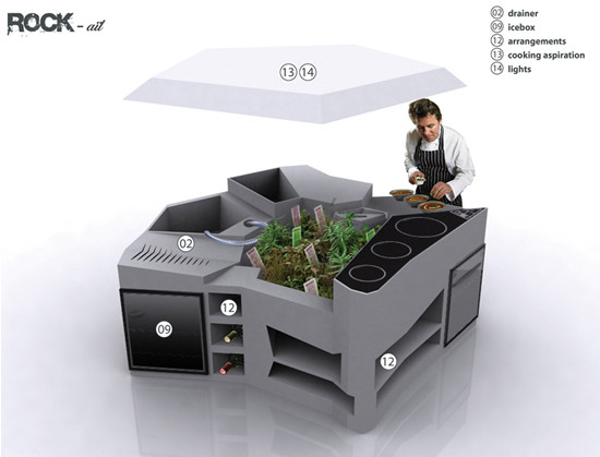 Rock – aïl: Trước đây, một căn bếp đa năng với khu vườn nhỏ dường như là giấc mơ chưa bao giờ trở thành sự thật. Nhưng một nhóm gồm bốn nhà thiết kế người Pháp đã đọc được mong muốn đó và đã thiết kế ra căn bếp “ Rock-Ail” tuyệt vời, biến ước mơ của bạn trở thành sự thật. Căn bếp được thiết kế theo hình đa giác với một khoảng vườn nhỏ trồng rau ở giữa, xung quanh được bố trí chậu rửa, bếp nấu và bệ giúp ráo nước để đưa nước xuống khu vườn nhỏ. Bên cạnh đó, Rock-Ail cũng có nhiều tính năng cần thiết khác để nấu ăn như thớt thái, lò nướng, thùng rác, đèn, vòi sen, ngăn lạnh và cả nơi cất rượu. Một căn bếp thân thiện với môi trường. Rock – aïl: Trước đây, một căn bếp đa năng với khu vườn nhỏ dường như là giấc mơ chưa bao giờ trở thành sự thật. Nhưng một nhóm gồm bốn nhà thiết kế người Pháp đã đọc được mong muốn đó và đã thiết kế ra căn bếp “ Rock-Ail” tuyệt vời, biến ước mơ của bạn trở thành sự thật. Căn bếp được thiết kế theo hình đa giác với một khoảng vườn nhỏ trồng rau ở giữa, xung quanh được bố trí chậu rửa, bếp nấu và bệ giúp ráo nước để đưa nước xuống khu vườn nhỏ. Bên cạnh đó, Rock-Ail cũng có nhiều tính năng cần thiết khác để nấu ăn như thớt thái, lò nướng, thùng rác, đèn, vòi sen, ngăn lạnh và cả nơi cất rượu. Một căn bếp thân thiện với môi trường.