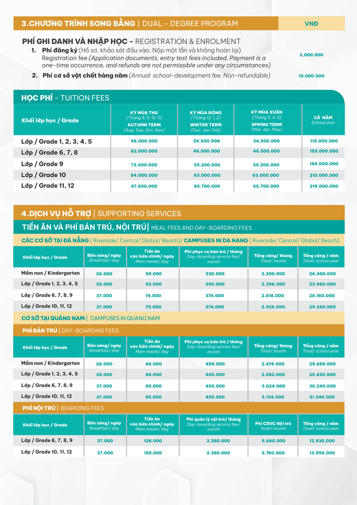 Ảnh chụp màn hình một phần biểu học phí với hệ song bằng tại Trường TH, THCS và THPT Sky-line SKL - Bieu phi - Pho thong - Update - 3012-2.png