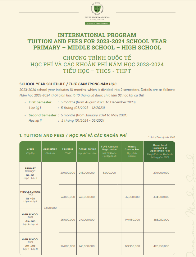 Ảnh chụp màn hình một phần biểu học phí tại Trường TH, THCS và THPT St.Nicholas nicolas.png