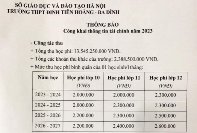 THPT Đinh Tiên Hoàng.png