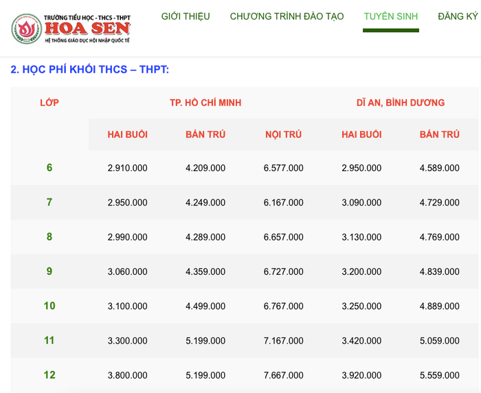 Ảnh chụp màn hình một phần biểu học phí tại Trường THCS và THPT Hoa Sen Hoa sen.png