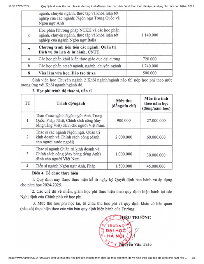 Mức học phí quy định trong học 2024 - 2025 của Trường Đại học Hà Nội. Ảnh chụp màn hình Page 4.jpg