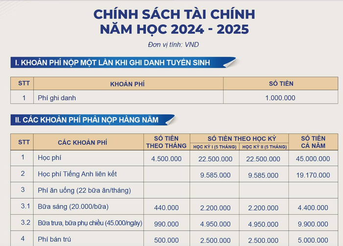 Ảnh chụp màn hình một phần biểu học phí tại trường thuộc Hệ thống giáo dục Lý Thái Tổ Ảnh chụp Màn hình 2024-05-10 lúc 20.26.04.png