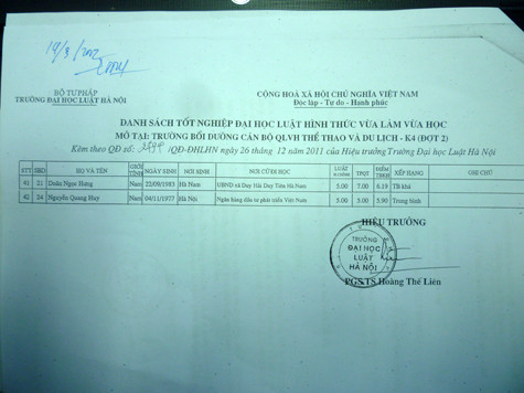 Học viên Nguyễn Quang Huy là 1 trong 2 học viên được xét tốt nghiệp bổ sung đợt 2