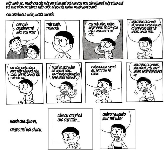 BẤM ĐÂY XEM TRỌN BỘ DOREAMON CHẾ: Doremon chế: Con gái và xe máy giống nhau điểm nào! Doremon chế: "Bước đến nhà em bóng xế tà" Doremon chế: Vợ là thiên thần chỉ khi... Doremon chế: Anh em cùng cha khác ông nội Doremon chế: Không ai học giỏi tiếng anh bằng Nô Doremon chế: Chị Nô đi thi hoa hậu