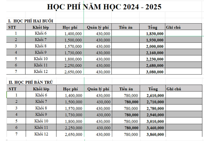 Ảnh chụp màn hình một phần biểu học phí tại Trường THCS & THPT Hoa Lư hoa lư.png