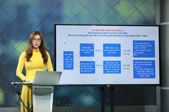 Với quyết tâm "tạm dừng đến trường nhưng không dừng việc học", ngành giáo dục các địa phương và các nhà trường đang nỗ lực triển khai hiệu quả. (Ảnh chụp màn hình) Với quyết tâm "tạm dừng đến trường nhưng không dừng việc học", ngành giáo dục các địa phương và các nhà trường đang nỗ lực triển khai hiệu quả. (Ảnh chụp màn hình)