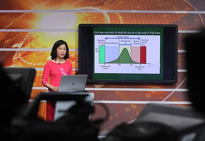 Cần lời giải phù hợp cho những học sinh chưa có điều kiện tham gia học online ảnh 2 Cần lời giải phù hợp cho những học sinh chưa có điều kiện tham gia học online ảnh 2