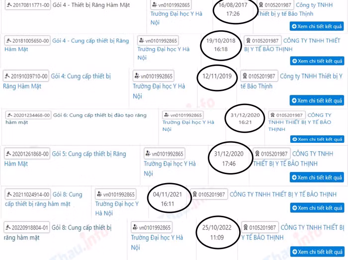 Công ty TNHH Thiết bị Y tế Bảo Thịnh thường xuyên trúng thầu các gói thầu mua sắm thiết bị răng hàm mặt từ năm 2017 đến năm 2022 của Trường Đại học Y Hà Nội. Ảnh: Chụp màn hình cổng thông tin đấu thầu.