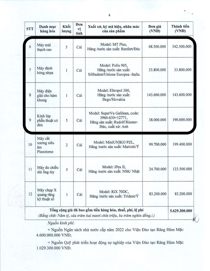 Một số thiết bị được Trường Đại học Y Hà Nội phê duyệt giá trúng thầu tại gói thầu số 8 khiến độc giả băn khoăn vì có giá cao hơn ngoài thị trường. Ảnh: T.D Một số thiết bị được Trường Đại học Y Hà Nội phê duyệt giá trúng thầu tại gói thầu số 8 khiến độc giả băn khoăn vì có giá cao hơn ngoài thị trường. Ảnh: T.D