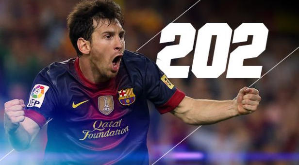 Ngay sau khi Ronaldo ghi hat-trick giúp Real đánh bại Getafe 4 bàn không gỡ, Messi cũng đã có câu trả lời khi ghi hẳn một cú poker đưa Barca đến chiến thắng hủy diệt 5-1 trước Osasuna. Với 4 bàn thắng trong trận đấu này, Messi đã cán mốc 202 bàn tại La Liga, 33 bàn trong 21 trận đấu tại La Liga mùa này và ghi bàn trong 11 trận liền tại La Liga. Ngay sau khi Ronaldo ghi hat-trick giúp Real đánh bại Getafe 4 bàn không gỡ, Messi cũng đã có câu trả lời khi ghi hẳn một cú poker đưa Barca đến chiến thắng hủy diệt 5-1 trước Osasuna. Với 4 bàn thắng trong trận đấu này, Messi đã cán mốc 202 bàn tại La Liga, 33 bàn trong 21 trận đấu tại La Liga mùa này và ghi bàn trong 11 trận liền tại La Liga.