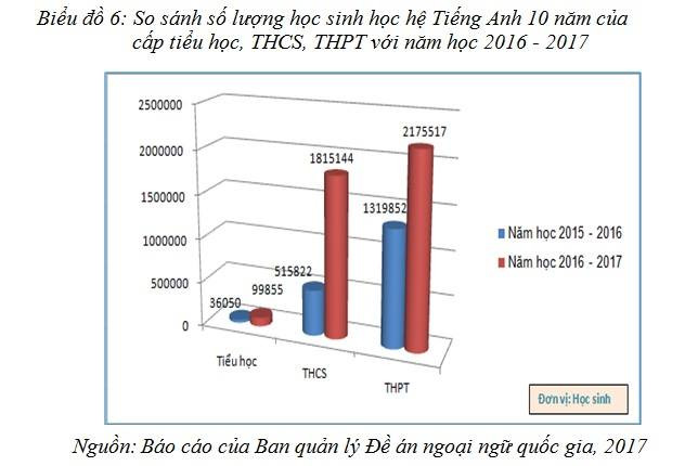 Kế hoạch đào tạo năm 1979 khác gì với chương trình mới hiện tại? ảnh 2 Kế hoạch đào tạo năm 1979 khác gì với chương trình mới hiện tại? ảnh 2