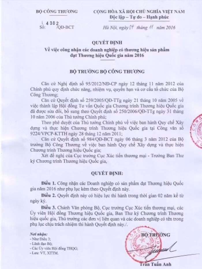 Quyết định của Bộ trưởng Bộ Công Thương