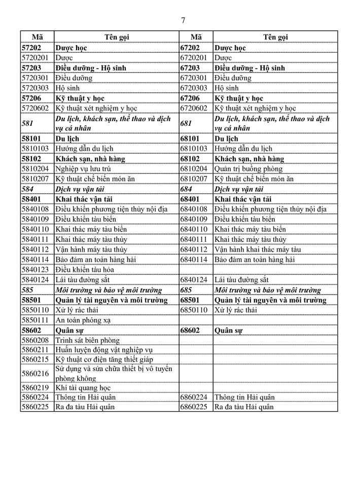 Ảnh chụp màn hình. Ảnh chụp màn hình.