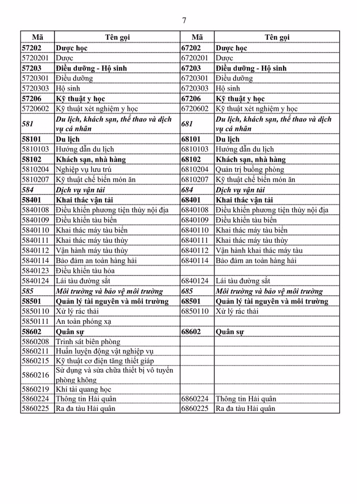 Ảnh chụp màn hình.