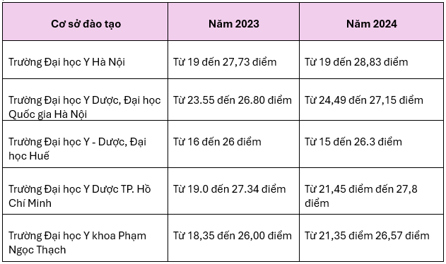 Screenshot 2024-12-31 102541.png