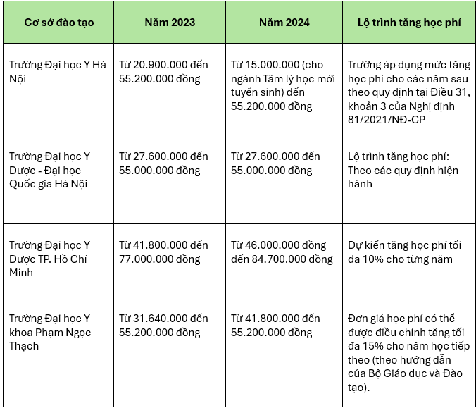 Screenshot 2024-12-31 102759.png