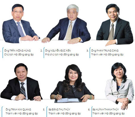 Ông Phạm Trung Cang là 1 trong 6 thành viên Hội đồng sáng lập của ACB Ông Phạm Trung Cang là 1 trong 6 thành viên Hội đồng sáng lập của ACB
