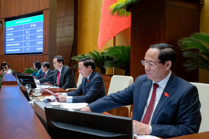 Quốc hội biểu quyết thông qua Nghị quyết về hoạt động chất vấn tại Kỳ họp thứ 7, Quốc hội khóa XV. Ảnh: quochoi.vn. 290620240924-z5584546318358_b7bd968664ef864ce989dc0cf27fceba.jpg