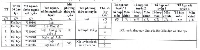 luat 1.JPG