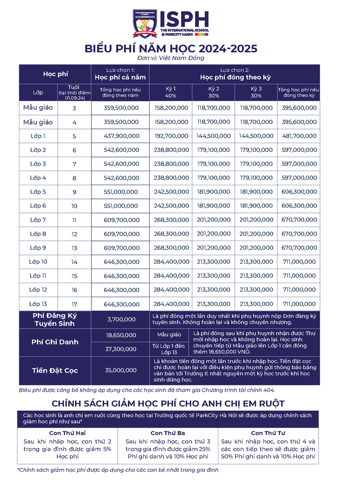 Học phí Trường Quốc tế ParkCity Hà Nội - ISPH. Ảnh chụp màn hình. School-fee-2024-VN_Page_1.png