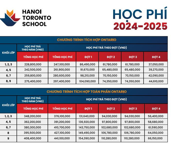 học phí.JPG