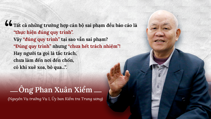 Ông Phan Xuân Xiểm - nguyên Vụ trưởng Vụ 1, Ủy ban Kiểm tra Trung ương. Thiết kế: Thành An. Ông Phan Xuân Xiểm - nguyên Vụ trưởng Vụ 1, Ủy ban Kiểm tra Trung ương. Thiết kế: Thành An.