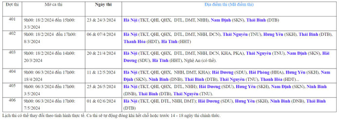 Lịch thi đánh giá năng lực Đại học Quốc gia Hà Nội. Ảnh chụp màn hình. lịch thi.JPG