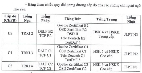 duy đổi.JPG